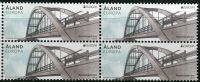 (2018) MiNr.  ** - Aland - 4-bl - EUROPA mosty 