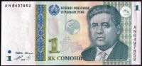Tádžikistán - bankovky