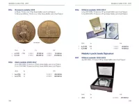 Katalog mincí 1918-2026 - Československo, Česká a Slovenská republika (Aurea)