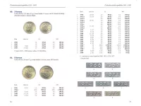 Katalog mincí 1918-2026 - Československo, Česká a Slovenská republika (Aurea)Katalog mincí 1918-2026 - Československo, Česká a Slovenská republika (Aurea)