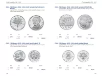 Katalog mincí 1918-2026 - Československo, Česká a Slovenská republika (Aurea)